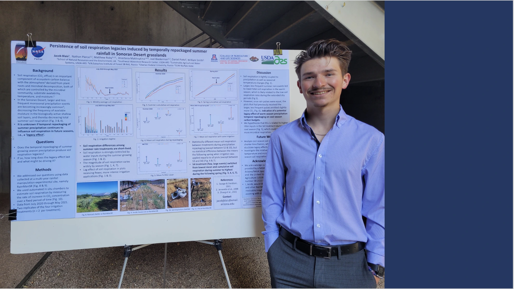 Jacob Blais standing next to poster.